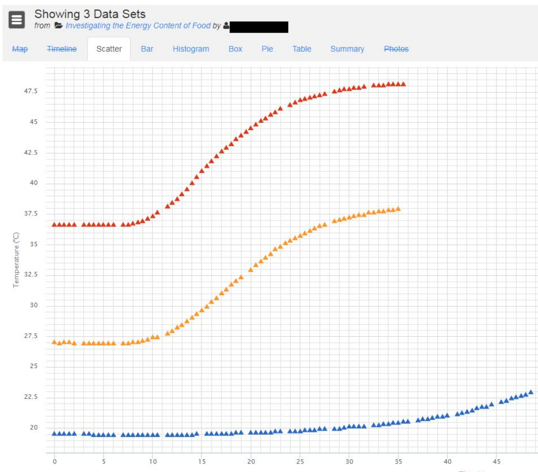 site2018-isense-temp-data.png